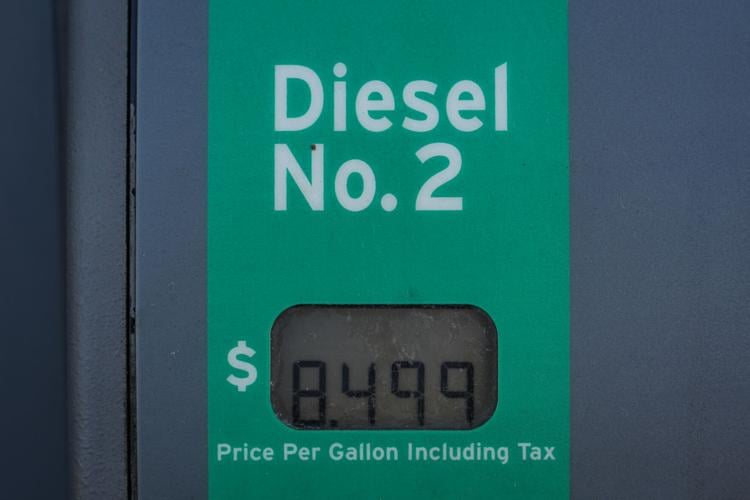 Gas Prices