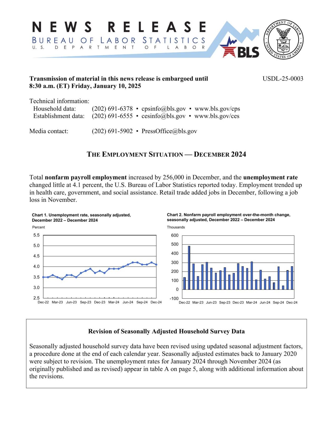 Labor Department - December jobs report