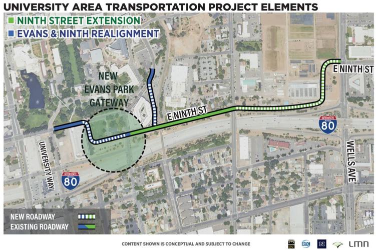 Gateway Project at UNR, aerials