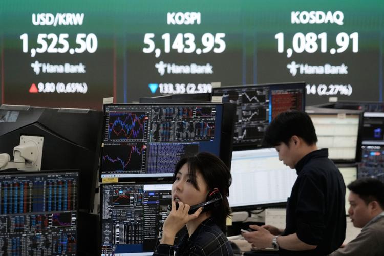 South Korea Financial Markets