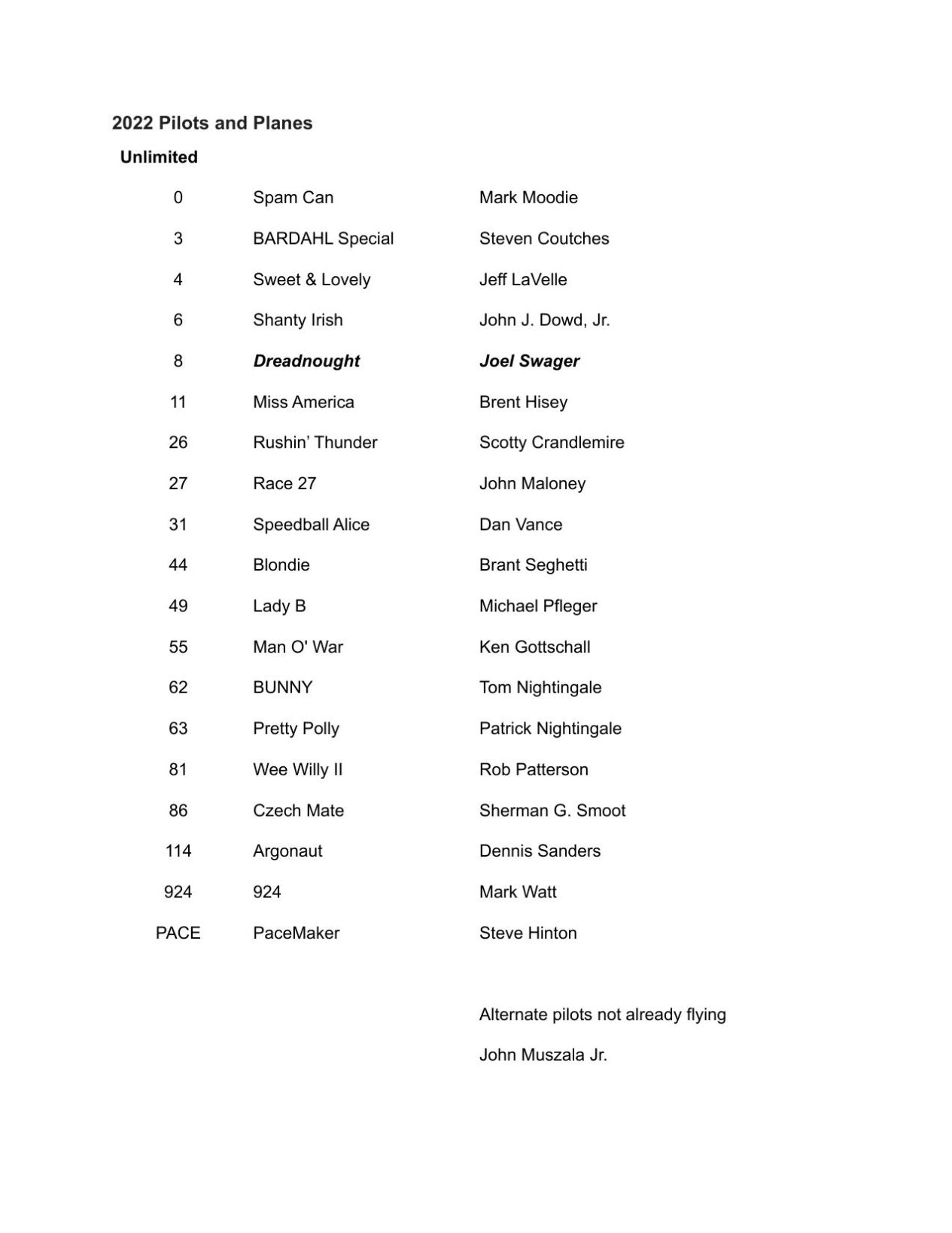 2022 Pilots and Planes for National Championship