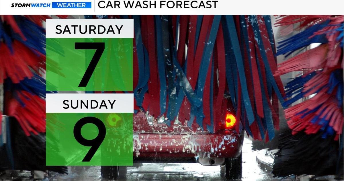 Car wash forecast