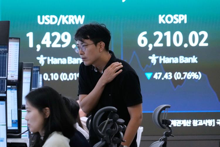 South Korea Financial Markets