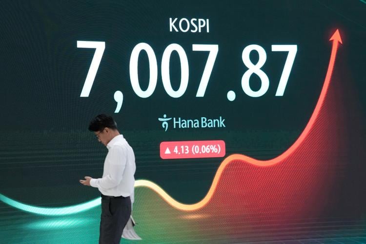 South Korea Financial Markets