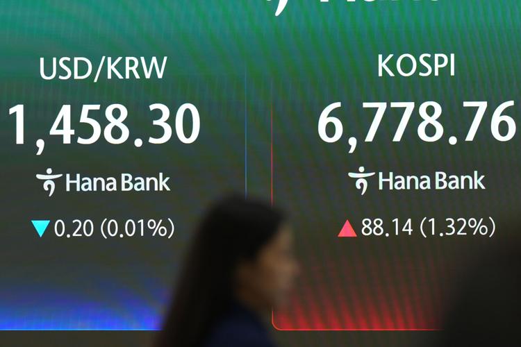 South Korea Financial Markets