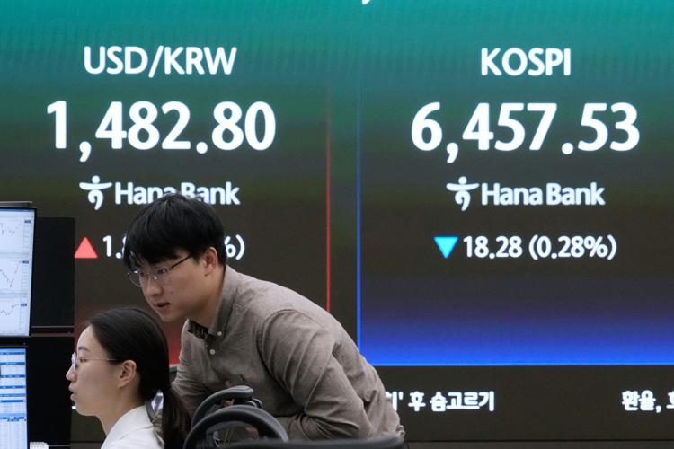 South Korea Financial Markets