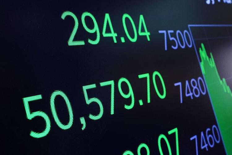 Financial Markets Wall Street
