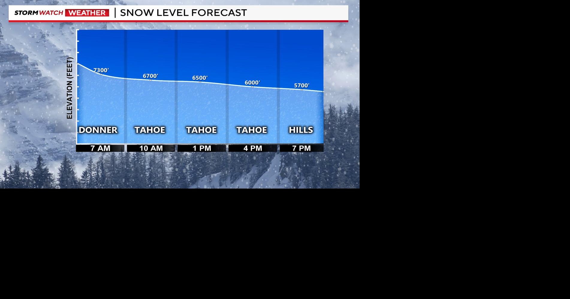 Christmas Eve storm brings snow, wind, and rain along with it | News ...