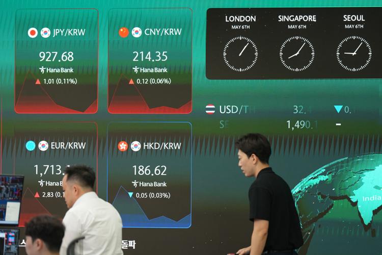 South Korea Financial Markets
