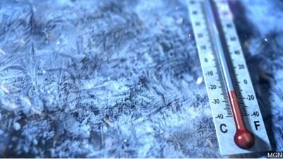 Tuesday Chain Controls and Road Conditions