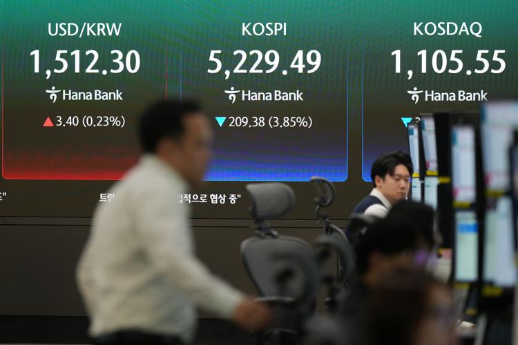 South Korea Financial Markets