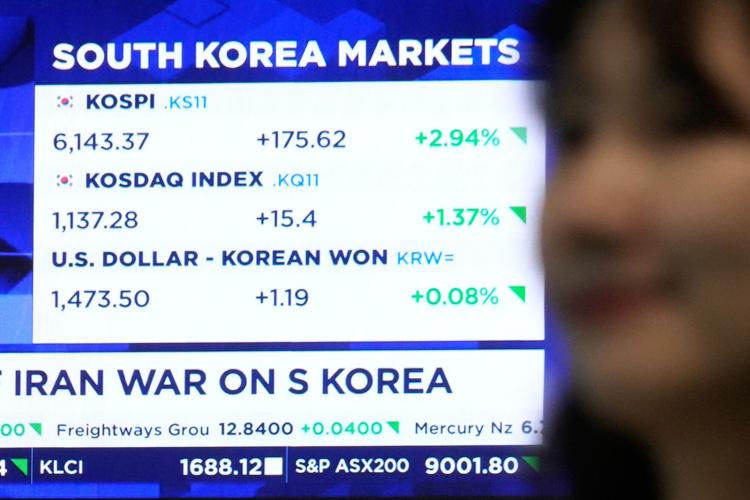 South Korea Financial Markets