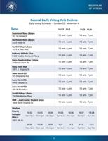 Washoe County voter centers