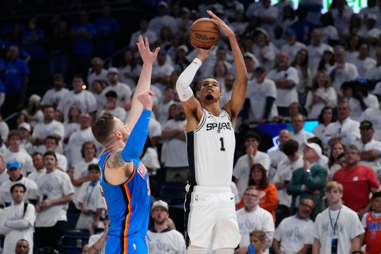 Spurs Thunder Basketball