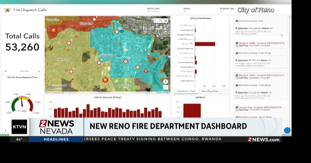 Reno Fire Department online dashboard | Local News | 2news.com