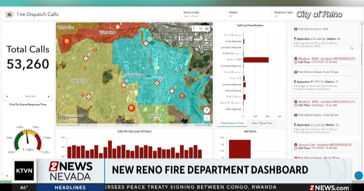 Bug Fire Reno Reno Fire Department online dashboard | Local News | 2news.com