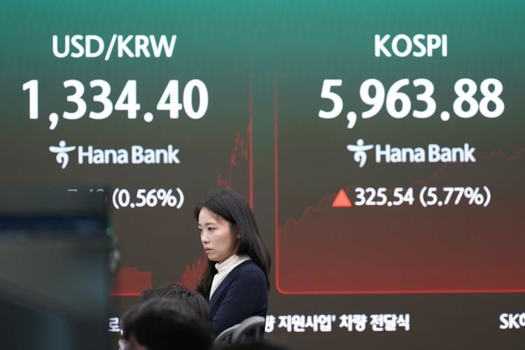 South Korea Financial Markets