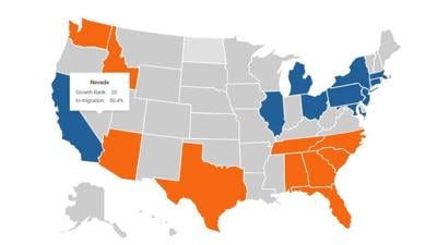 U-Haul Growth Index for Nevada