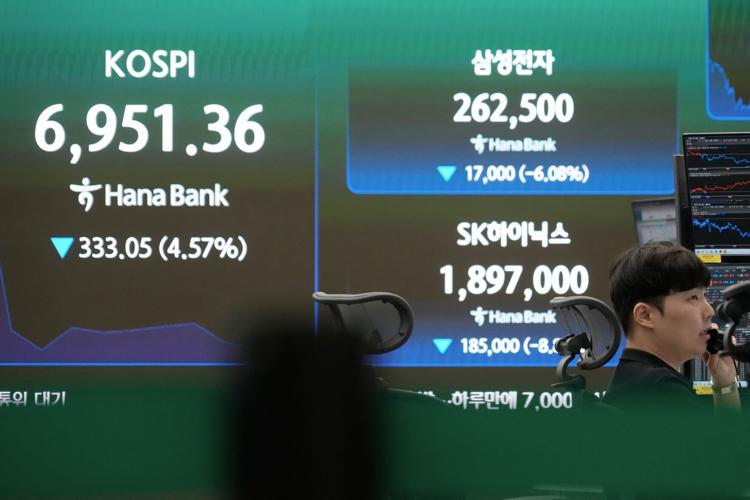 South Korea Financial Markets