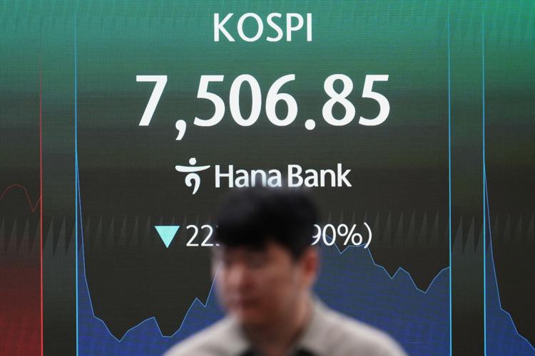 South Korea Financial Markets