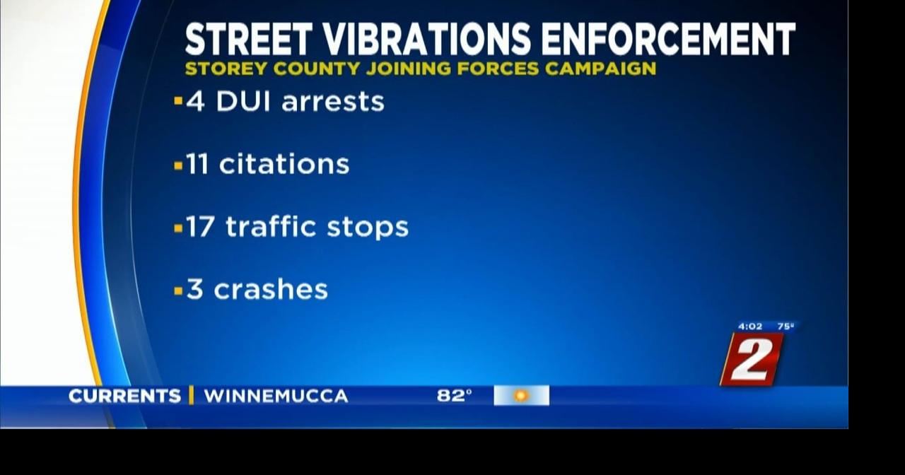 Street Vibrations Police Enforcement News