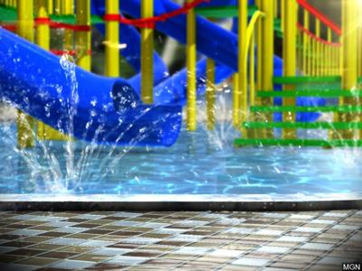 National Water Park Day