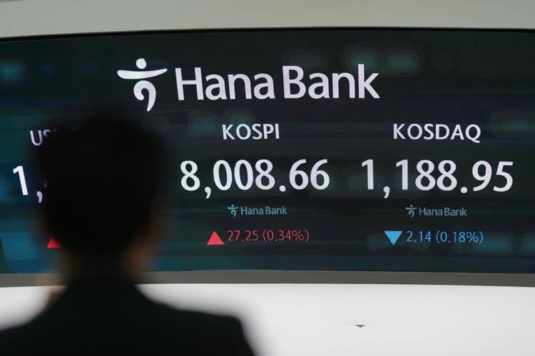 South Korea Financial Markets