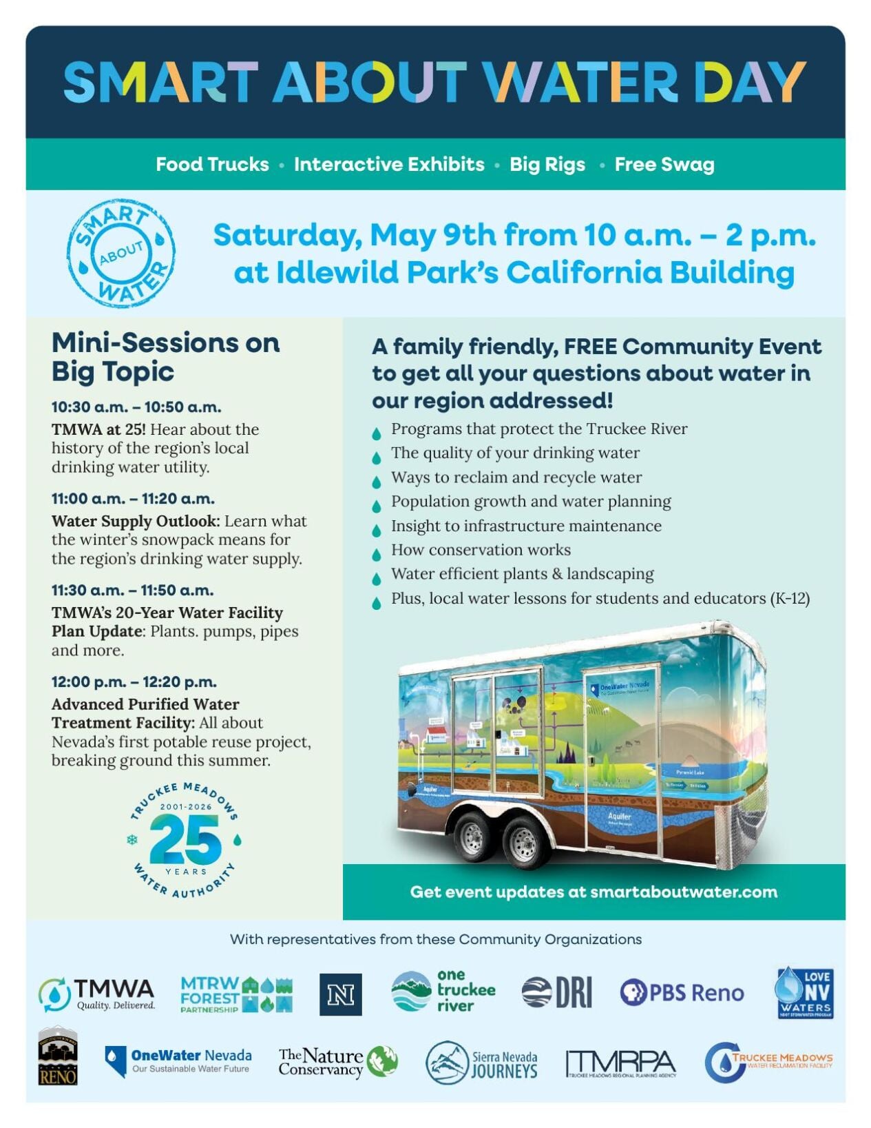 Smart About Water Day