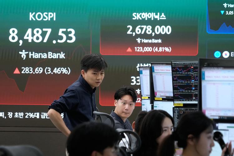 South Korea Financial Markets