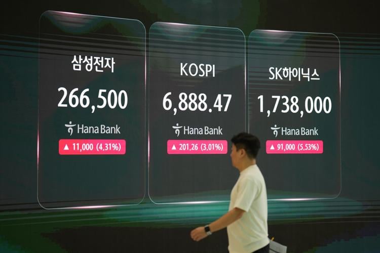 South Korea Financial Markets