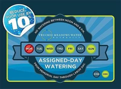 Voluntary Water Restrictions Start Today