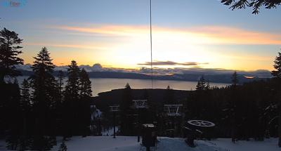 Positive Weather Of 2020