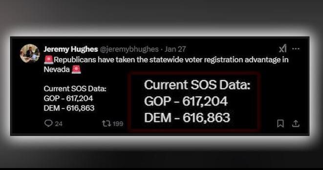 Registered Republicans surpass Democrats in Nevada