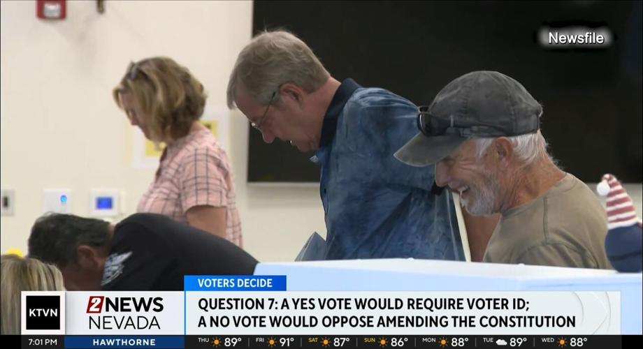 Question 7 would require voters to present photo-identification at the ballot box