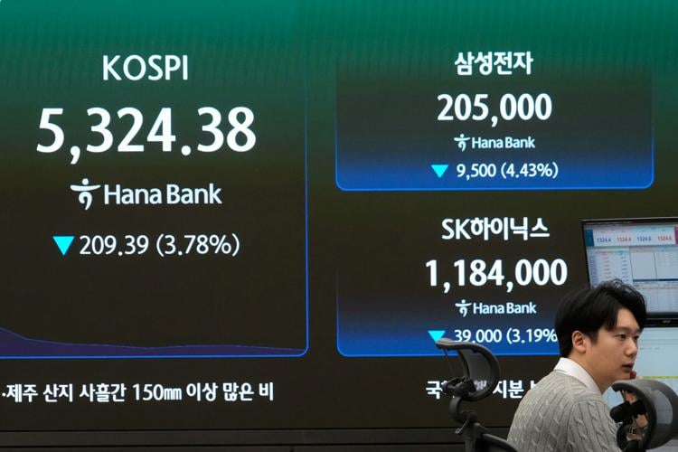 South Korea Financial Markets