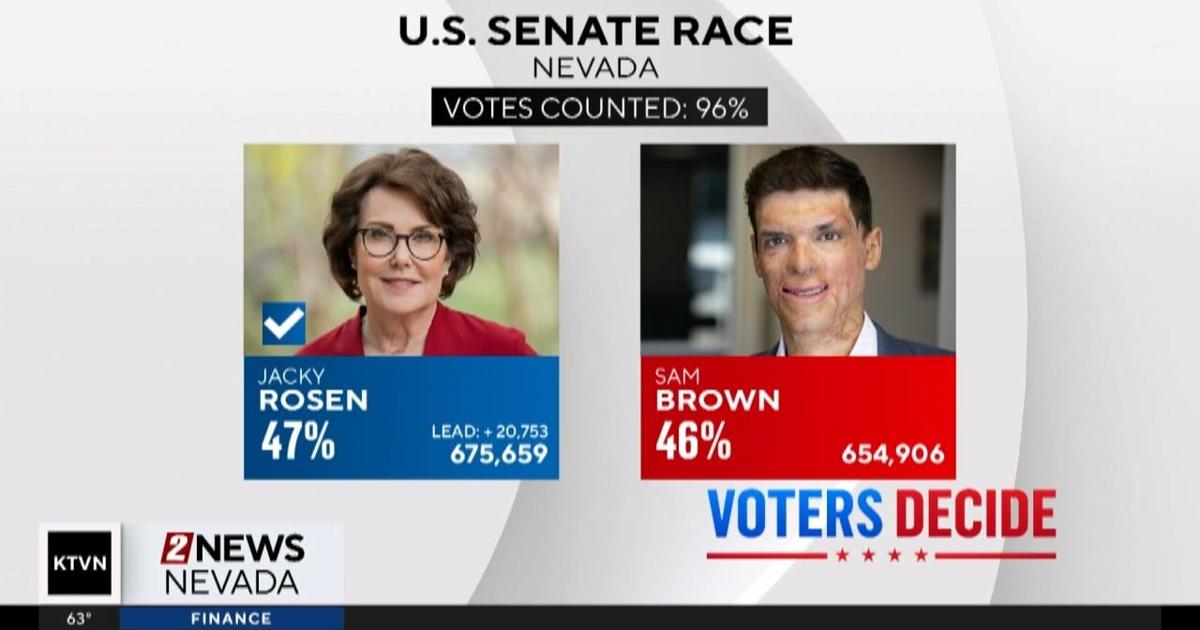 CBS News, Associated Press project win for Senator Jacky Rosen ...