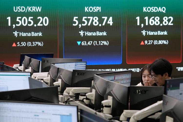 South Korea Financial Markets