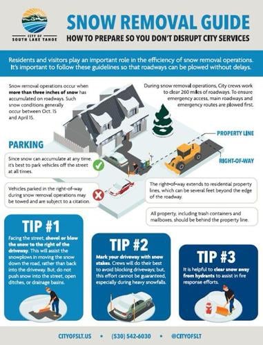 Snowplow reminders