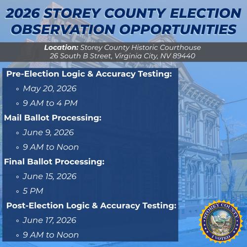 2026 Election Graphics-7-Observation Opps.jpeg