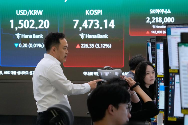 South Korea Financial Markets