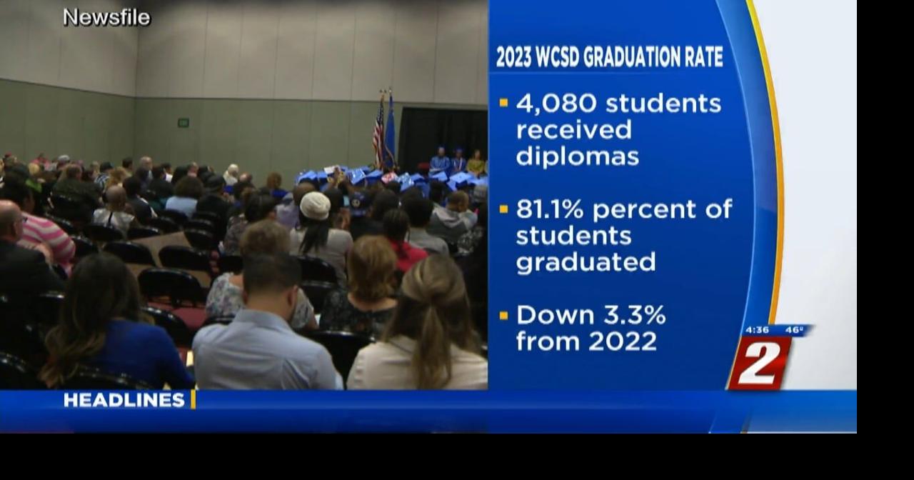 Washoe County School District Graduation Rates News