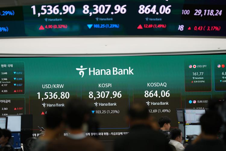 South Korea Financial Markets
