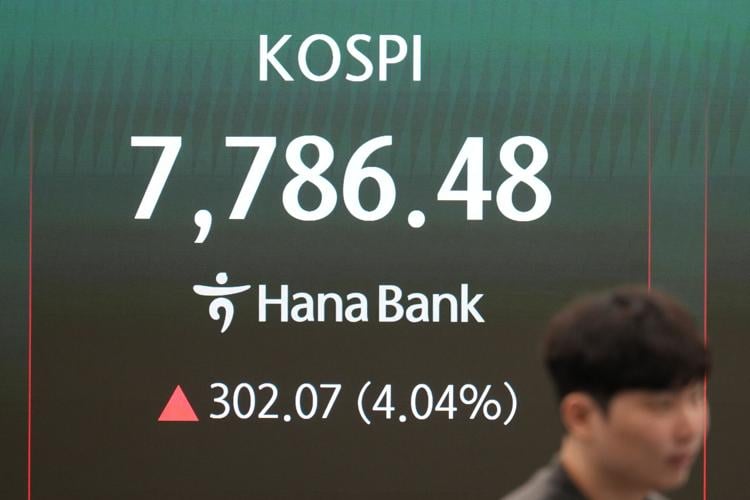 South Korea Financial Markets