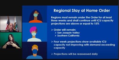Stay-at-Home Orders Extended in Southern California, San Joaquin Valley