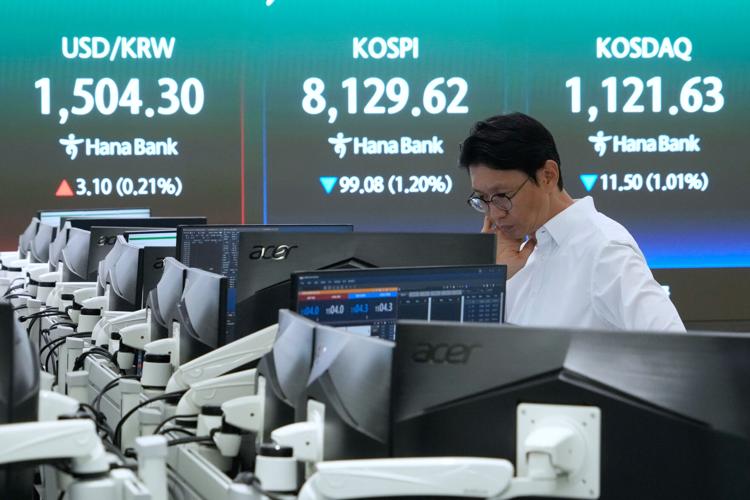 South Korea Financial Markets