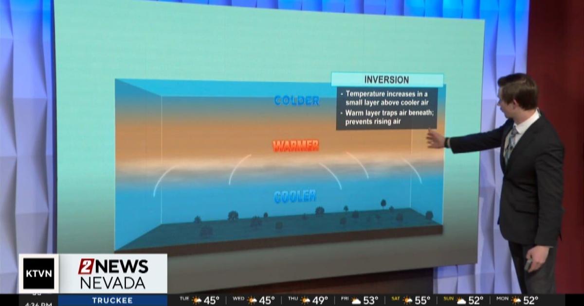 Inversion Events An explanation of inversions | Local News | 2news.com