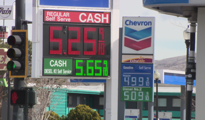 Gas Prices on the Rise
