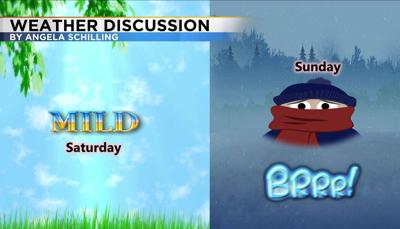 Third Warmest January on Record and a Chance for Snow