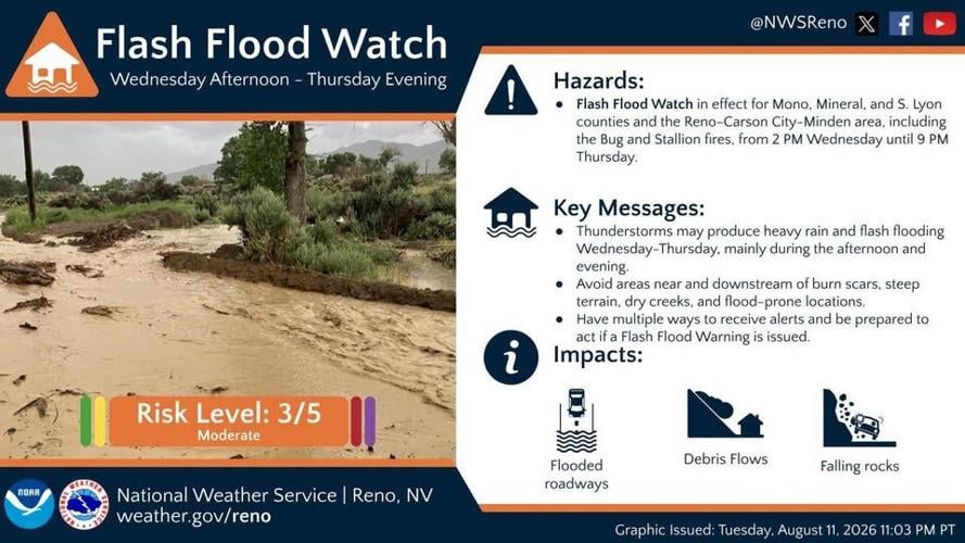 Flash Flood Watch 081226.jpg