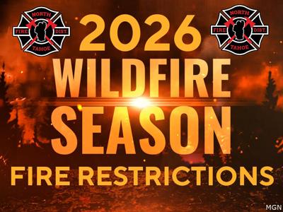 North Tahoe Fire restrictions 2026 .jpg